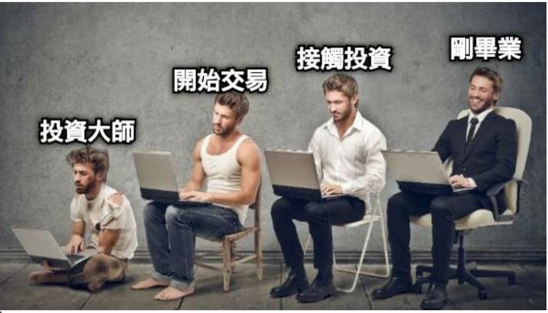 北美普通打工人理财碎碎念